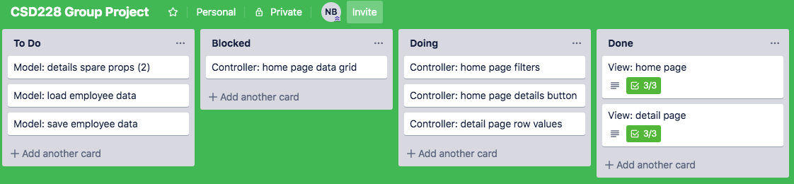 A sample showing a Trello board with lists and cards